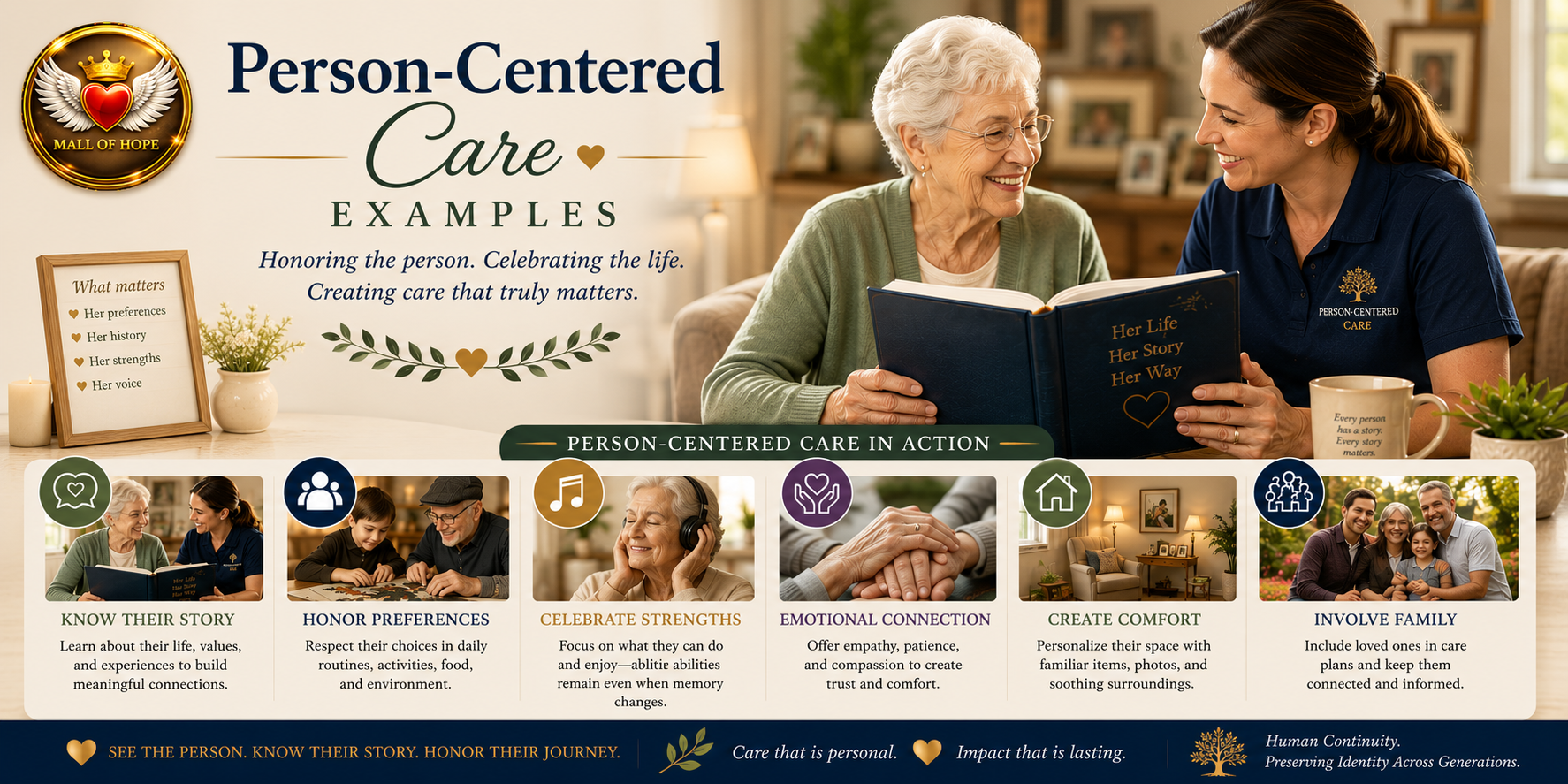 mall of hope person-centered care examples mall of hope person-centered care examples